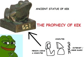 The prophecy of kek